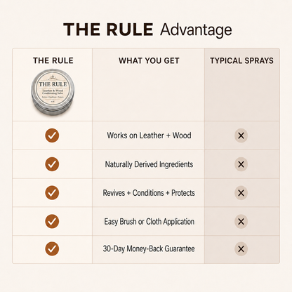 Bring Dry, Faded Leather & Wood Furniture Back to Life