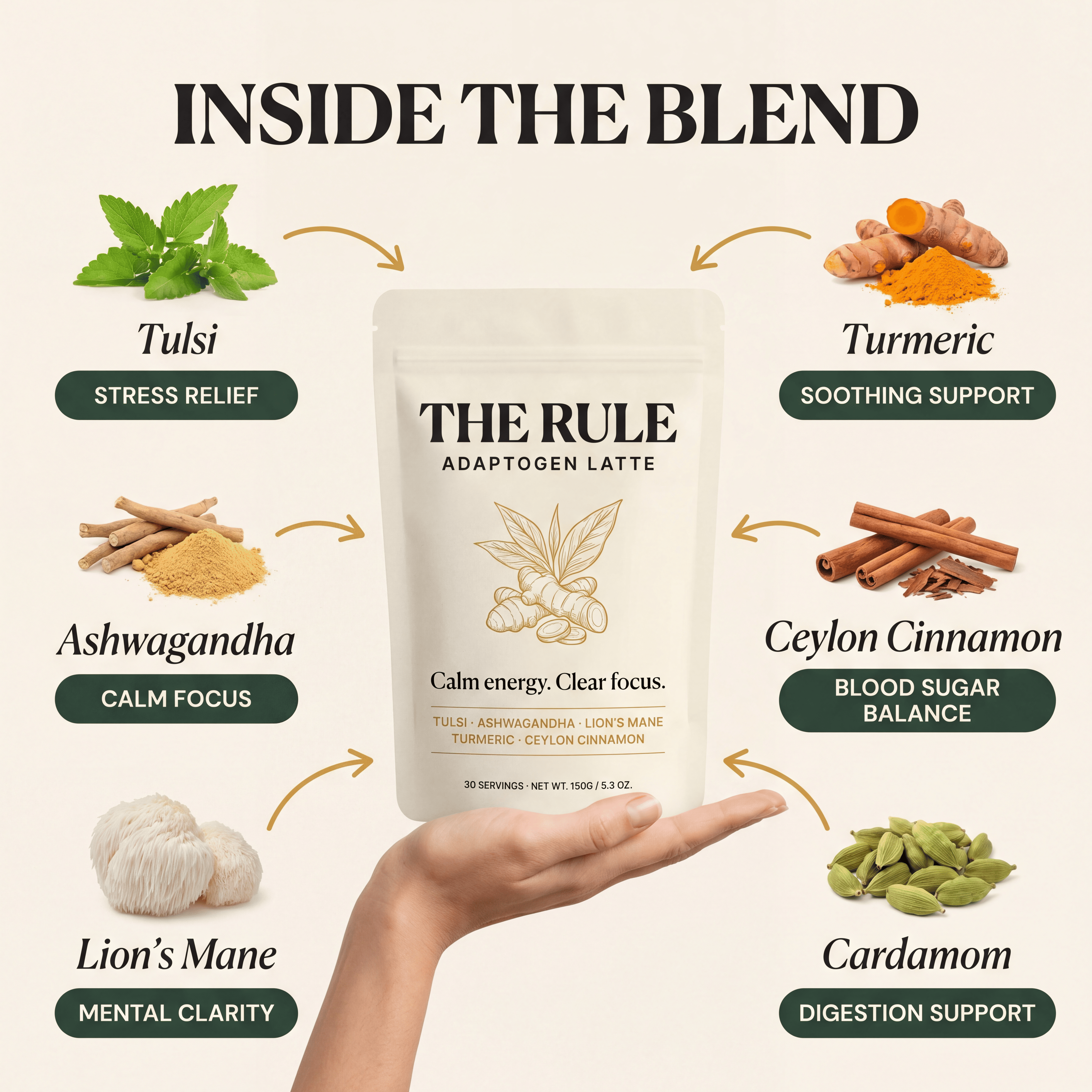 The Rule - Adaptogen Latte