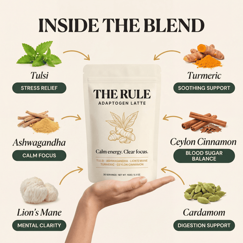The Rule - Adaptogen Latte