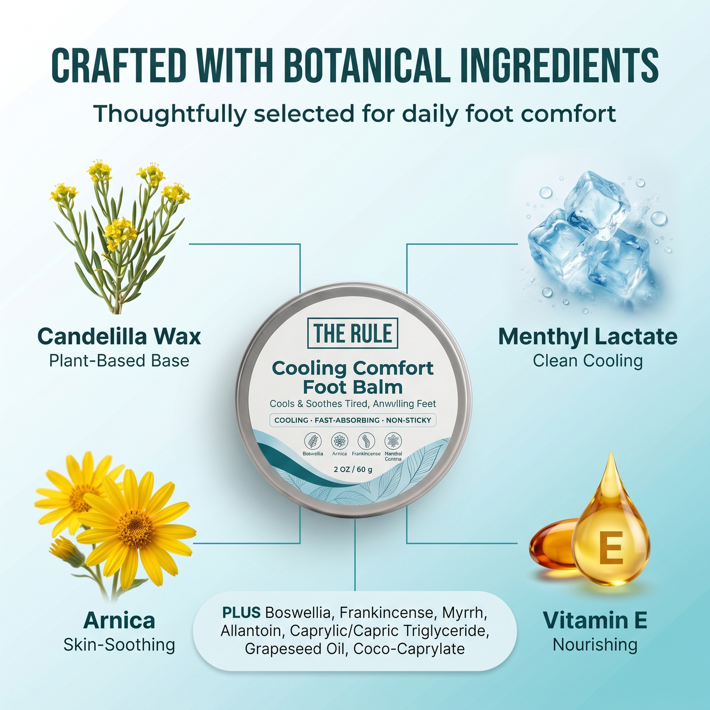 The Rule - Cooling Comfort Foot Balm 1